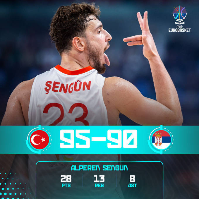 欧洲杯综述:申京28+13+8力压约老师 德国小组赛全胜